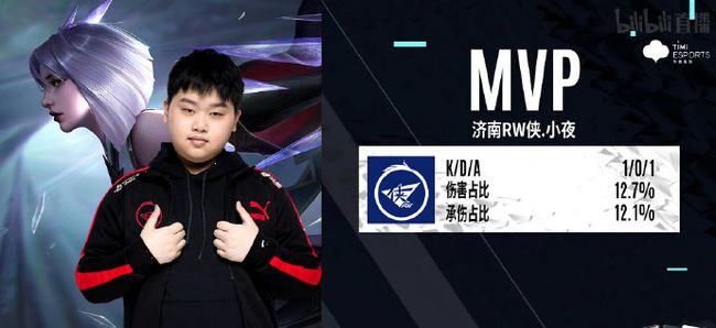 通过分析这 通过分析这